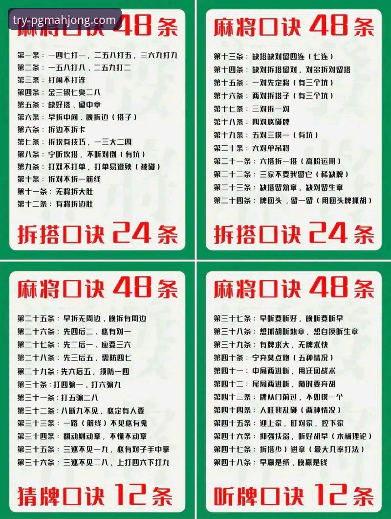 PG麻将胡了老虎机版必备操作教程：从入门到精通的正版试玩指南